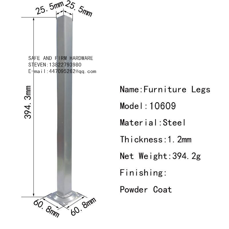 10609